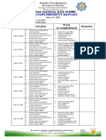 Accomplishment Report: Date Work Plan Work Accomplishment Remarks