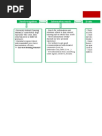 Buyer Decision Process: Need Recognition Information Search Evaluation of Alternatives