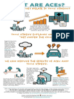 ACEsInfographic 080218 PDF