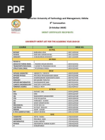 List of Merit Certificate Recipients