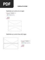 Gráficos en Scilab