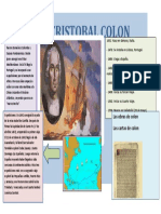 INFOGRAFIA Cristobal Colon