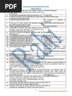 Government Accounting Rules, 1990 (2019-Edition) : Prepared by Deepak Kumar Rahi, AAO (LAD/Patna)