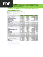 Presupuesto de Efectivo