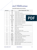 RCAF Squadron Codes - 1939-1945 PDF