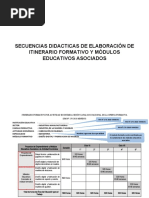 2 Elaboracion de Modulos y Matrices de Proyectos