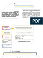 Foro N°02 - Marcos de Referencia