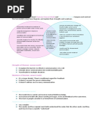 Transaction Model: Name: Keziah Antonio Section: Grade 11 Stem 2 Task 3: Search and Study About