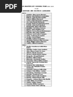 Class Master List-School Year 2018 - 2019 8 - (3) Adviser: Mr. Kelvin G. Lansang