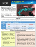 Seviri HRV Fog RGB Quick Guide: Aim: Discrimination of Fog/low Clouds From Area and Time Period of Its Main Application