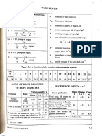 Wire Ropes Data Book Pgs