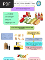 Diapositivas de Diseño Del Packaging