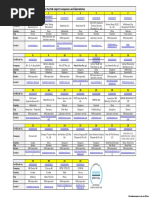 Approved IHM Companies DNV-GL