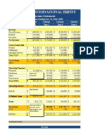 Ms. Excel International Brews: Income Statement