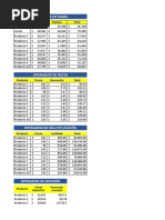 Clase 02 - Formulas Operaciones Aritméticas (RESUELTO)