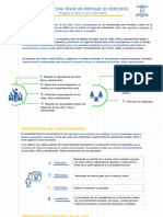 03 Sesión 3 - Cartilla para Docentes - Disciplina Enfoque Derechos 1008202