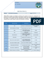 (ECO) Investigacion 1