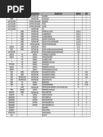 Listado Material Fontaneria PDF