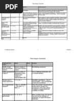 Risk Assessment