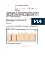 Tasa de Desempleo en El Perú