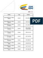 Base de Datos Grupos de Interes SNC