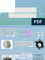 Neuroarquitectura - Análisis