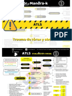 Atls Trauma de Torax y Abdomen 1 Downloable PDF