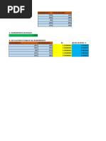 Economia Financiera