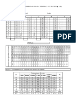 Matrices Progresivas E. General (9-60)