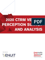 2020 CTRM Vendor Perception Survey and Analysis