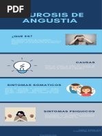 Neurosis de Angustia