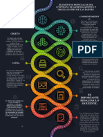 Infografia Civil 3 Corte