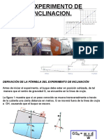 El Experimento de Inclinacion para Clase