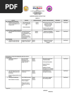 Classroom Continuity Plan Solcp