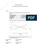 Ejercicios de Microeconomia