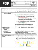 DLL (Pagsulat, Pagbasa, Pagsalita Aralin1 BLP)