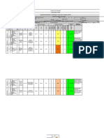 Matriz de Riesgos