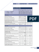 Planning: Commissioning Roles & Responsibilities Matrix