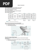 Chapter 1 Introduction 1.5 The Design Process