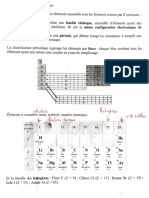 Classification Périodique PDF