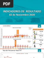 Estadisticas 021120 Público