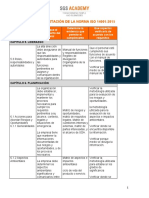 Interpretación de La Norma Iso 14001:2015