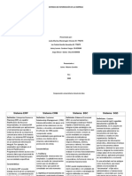 Sistemas de Información en La Empresa