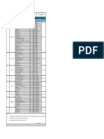 ABC ABC Company: Internal Audit Plan