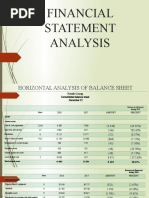 Financial Statement Analysis