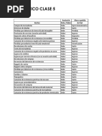 Caso Práctico Clase 5