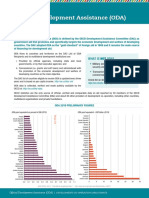 Official Development Assistance (ODA)