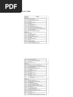 Plan de Estudios