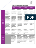 Leap 2025 Grades 6 8 Literary Analysis and Research Simulation Task Rubric