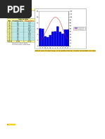 Climograma Jarabacoa